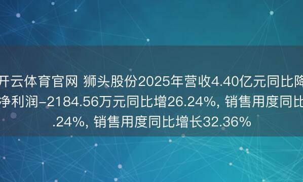 开云体育官网 狮头股份2025年营收4.40亿元同比降8.28%， 归母净利润-2184.56万元同比增26.24%， 销售用度同比增长32.36%